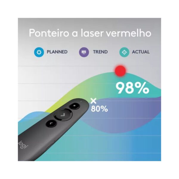 35999e8e3a874e5199368fcdb9b10a75.jpg Apresentador de Slides S/ Fio Logitech - R500S